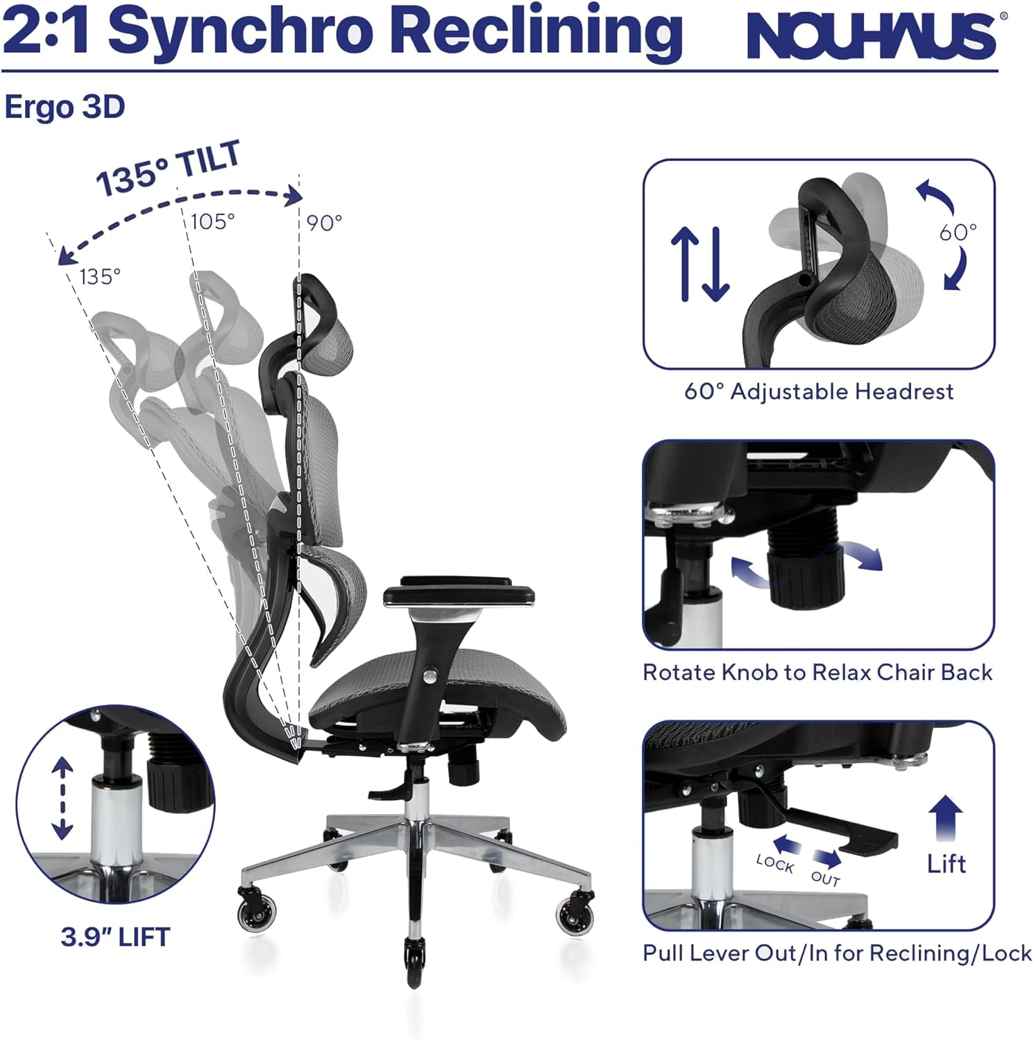 Nouhaus Ergo3D Ergonomic Office Chair Lumbar Support Mesh Office Chair with 4D Adjustable Armrest, Adjustable Headrest and Wheels, Mesh High Back Home Office Desk Chairs (Grey)