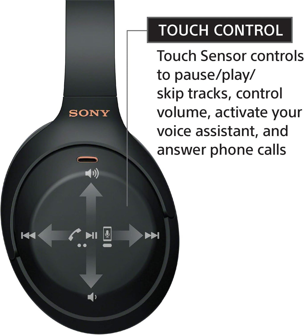 Sony WH-1000XM4 Wireless Noise Canceling Overhead Headphones - Black (Renewed)
