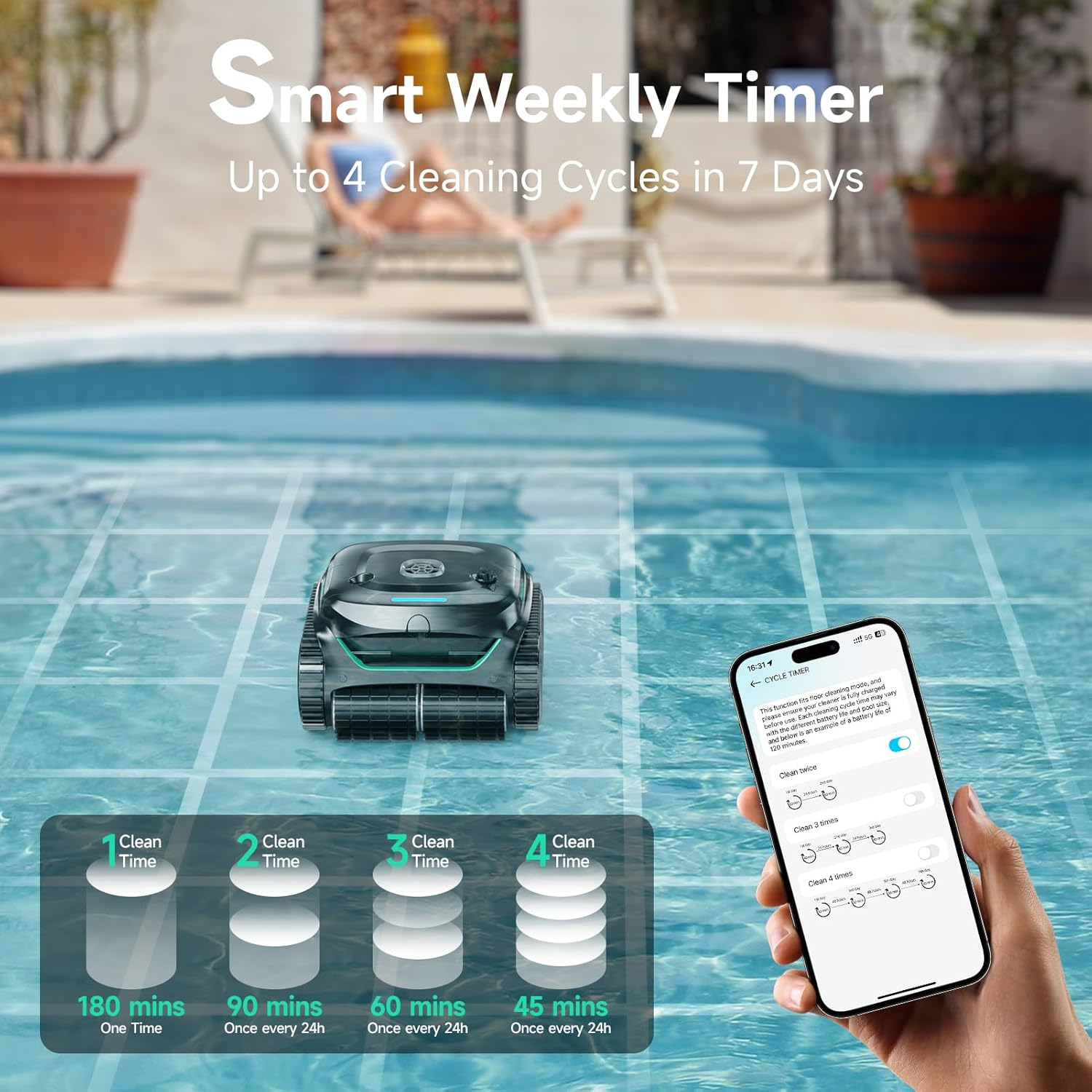 (2026 Upgraded) WYBOT C2 Cordless Robotic Pool Cleaner  Dual Filtration  Wall Climbing & Waterline Cleaning  App Scheduling  Smart Navigation  Pool Vacuum for Inground/Above Ground Pools-2152 Sq.ft