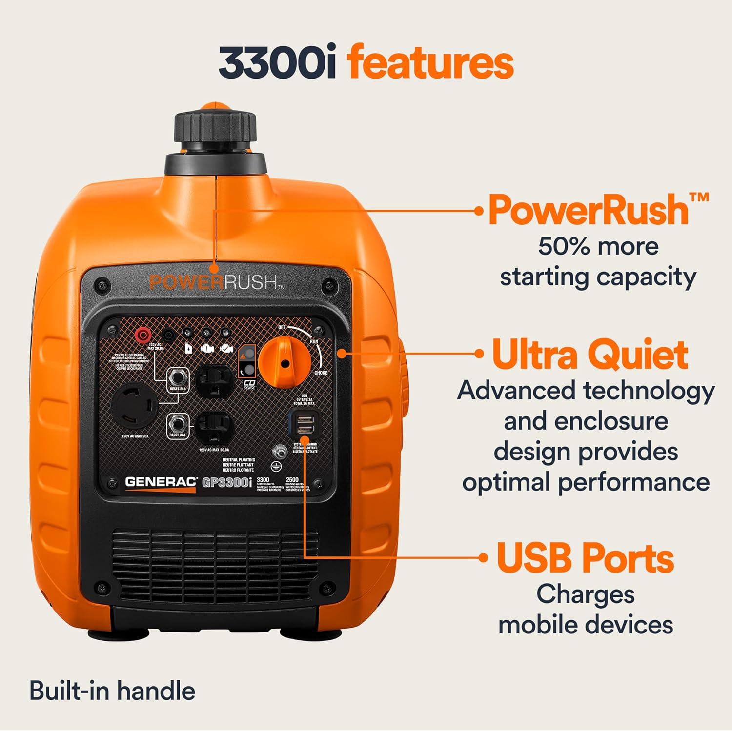 Generac 3 300-Watt Gas Powered Portable Inverter Generator - Lightweight and Compact - USB Ports for Device Charging - Produces Clean  Stable Power - Great for Home Backup  Camping  and RV Use