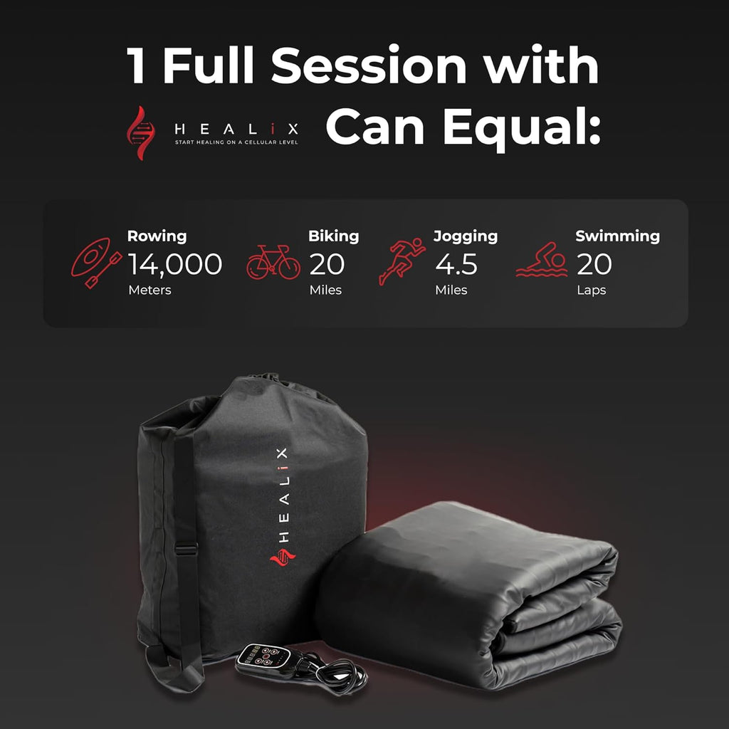 Healix Infrared Sauna Blanket Zero EMF | Portable Home Sauna Blanket for Relaxation & Wellness | Far Infrared Heating  Adjustable Temp (77–176°F)  Carbon Fiber Heating  Hook-and-Loop Closure
