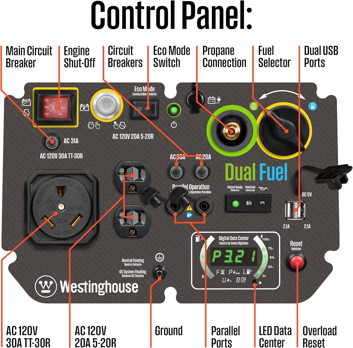 Westinghouse 5000 Peak Watt Super Quiet Dual Fuel Portable Inverter Generator  Remote Electric Start  Gas & Propane Powered  RV Ready 30A Outlet  Parallel Capable  Blue/Black