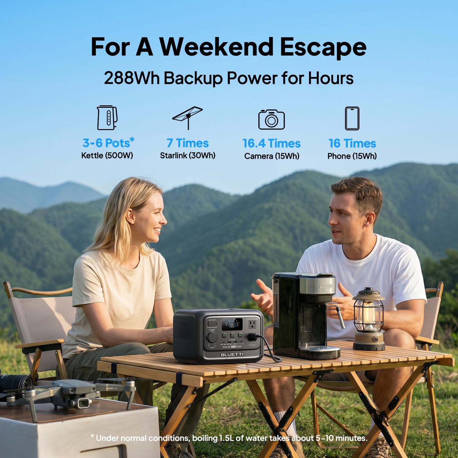 BLUETTI Elite 30 V2 Portable Power Station 600W (Power Lifting 1500W)  288Wh LiFePO4 Battery with 10ms UPS  Emergency Backup Power for Home Blackout/Winter Storm  Solar Generator for Camping/Road Trip