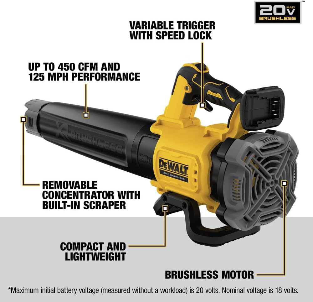 DEWALT 20V MAX* XR Leaf Blower  Cordless  Handheld  125-MPH  450-CFM (Tool Only-Battery & Charger not Included) (DCBL722B)
