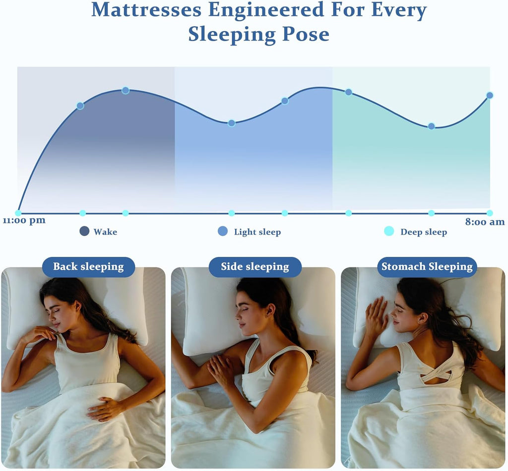Queen Mattress in a Box, 12 Inch Cooling Gel Memory Foam Mattress for Pressure Relief & Deep Sleep, Medium Firm with Motion Isolation, CertiPUR-US Certified, Fiberglass Free