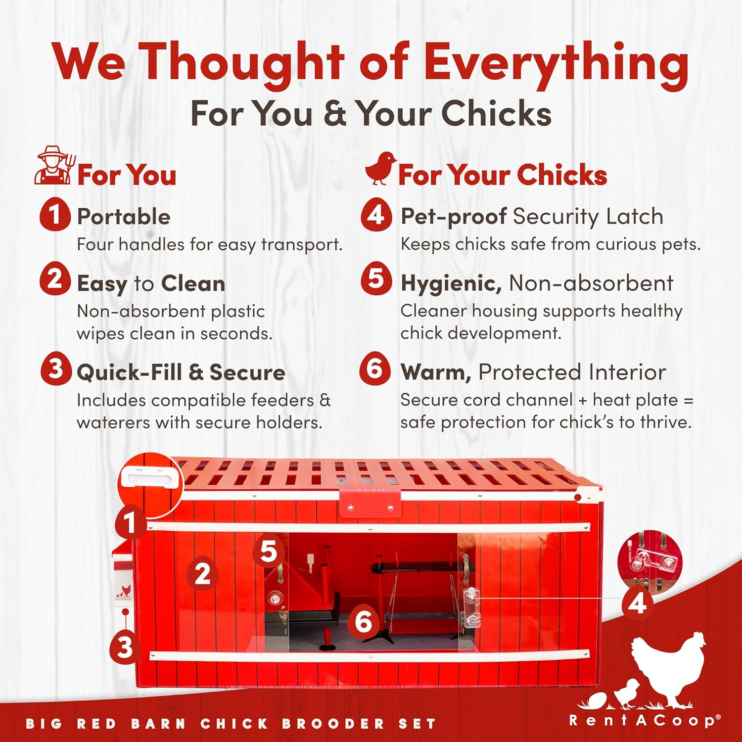RentACoop Big Red Barn Chick Brooder Set | Durable  Lightweight  Easy-Clean  Multipurpose | with Heating Plate  Feeder  Waterer  Absorbent Hatchling Liners  Jute Liners  LED Light  Security Latch