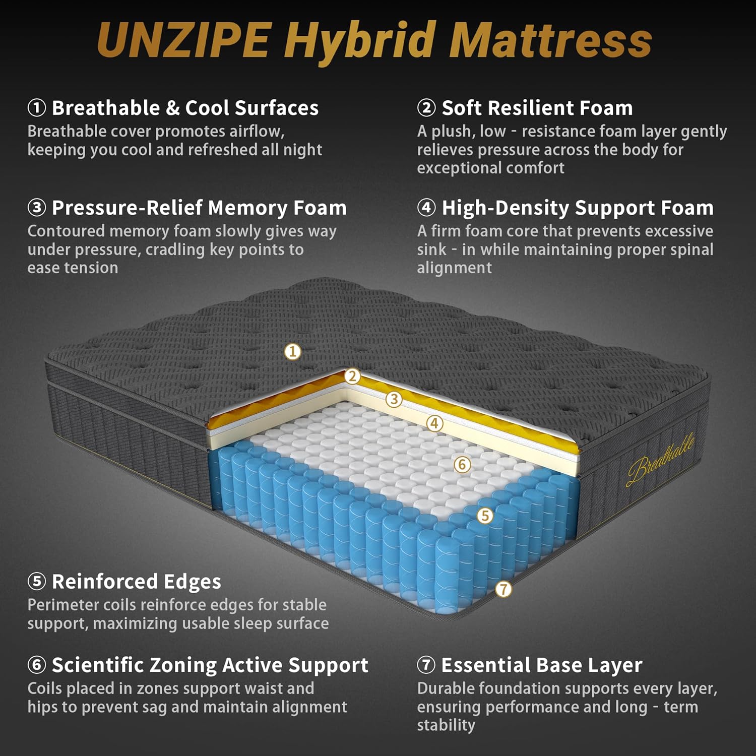 12″ Queen Hybrid Mattress – Balanced Support & Comfort, Cooling Breathable Foam + Pocket Coils, Motion Isolation, Reinforced Edges, CertiPUR-US, Fiberglass-Free, Mattress in a Box