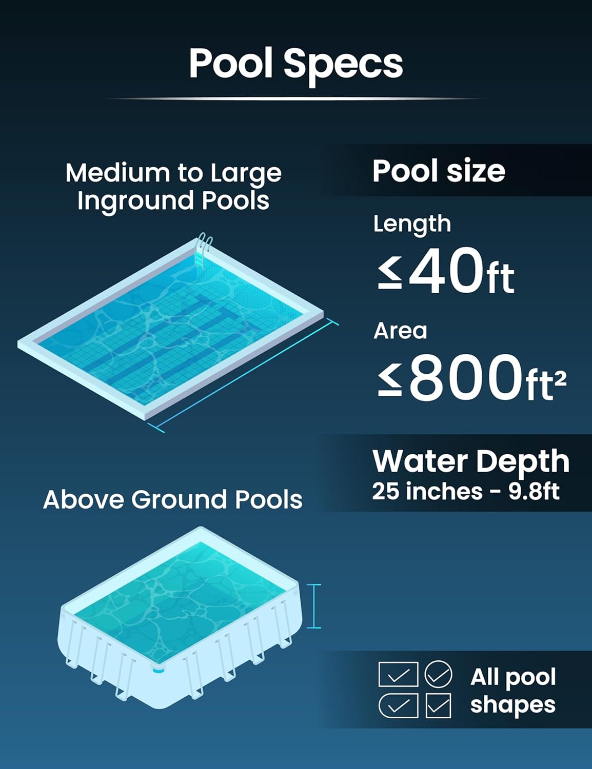 KOKIDO Rechargeable Heavy Duty Pool Leaf Vacuum Cleaner  Commercial Power Suction for Pool Closing  Standard and Fine Filter Bags  for Larger Leaves and Debris  Inground and Above Ground Pools XV910