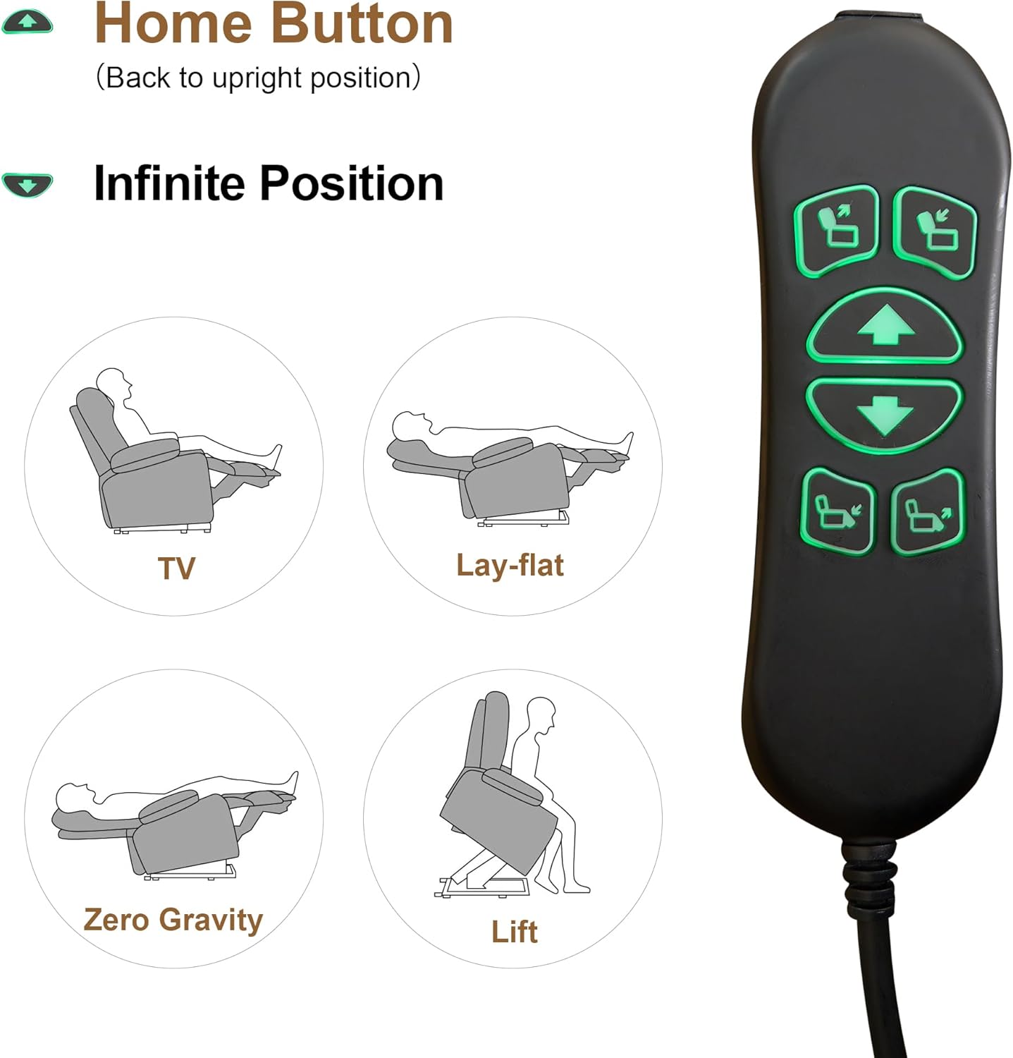 Dual Motor Elderly Lift Chair with Independent Backrest & Footrest Adjustment, Oversized Design,Extended Footrest, USB & Type-C Charging Ports, Built-in Cupholder for Living Room Comfort