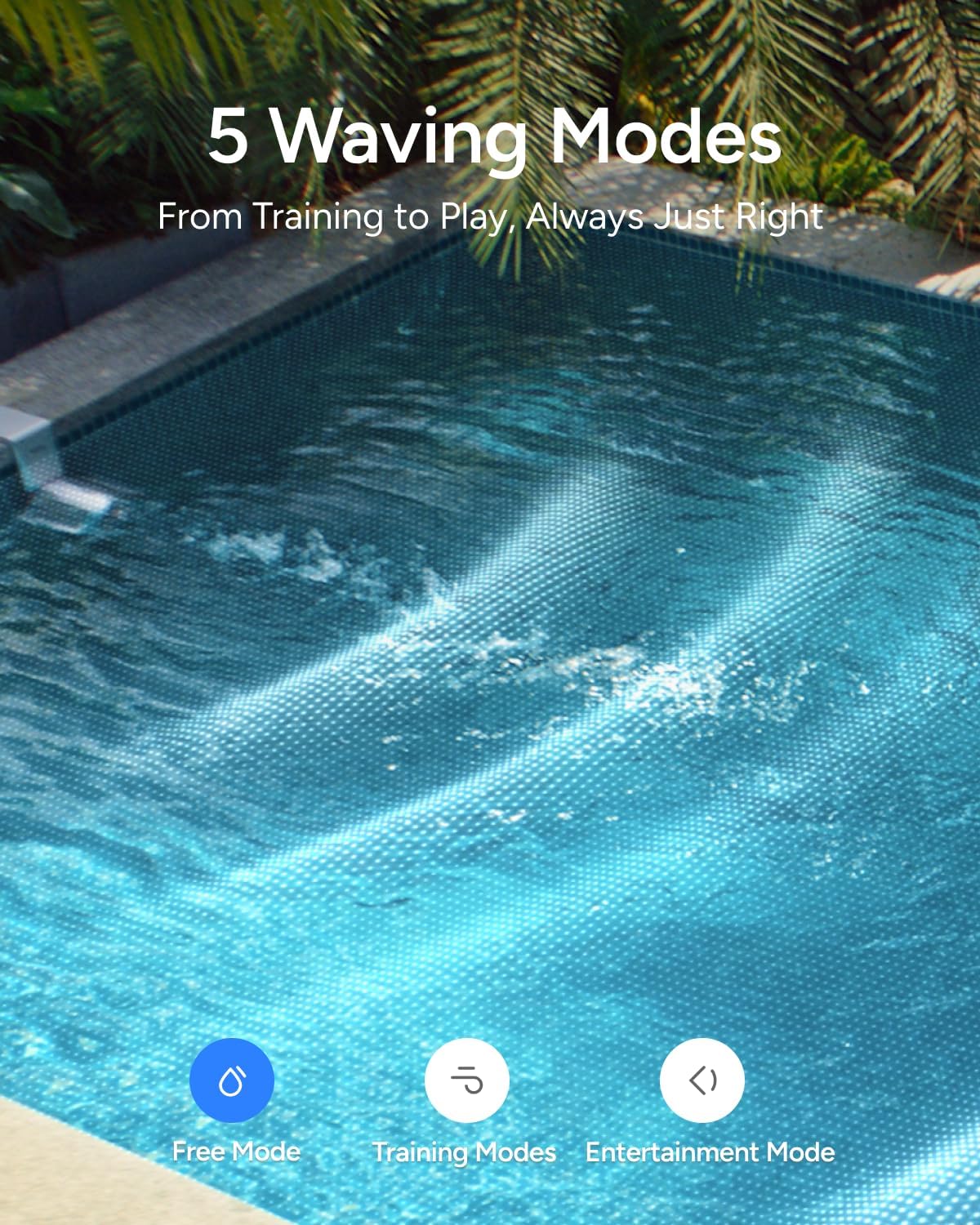iGarden Swim Jet P Series  1100 GPM Inverter Counter Current Swimming System with 5 Wave Modes  Swim Jet Machine for Inground Pools  Training or Fun  Full Touchscreen  App Control