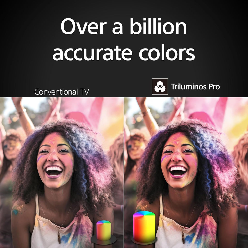 Sony 65-Inch Class 4K Ultra HD BRAVIA 3 LED Smart TV with Google TV Dolby Vision HDR  PS5 Exclusive Features  K-65S30