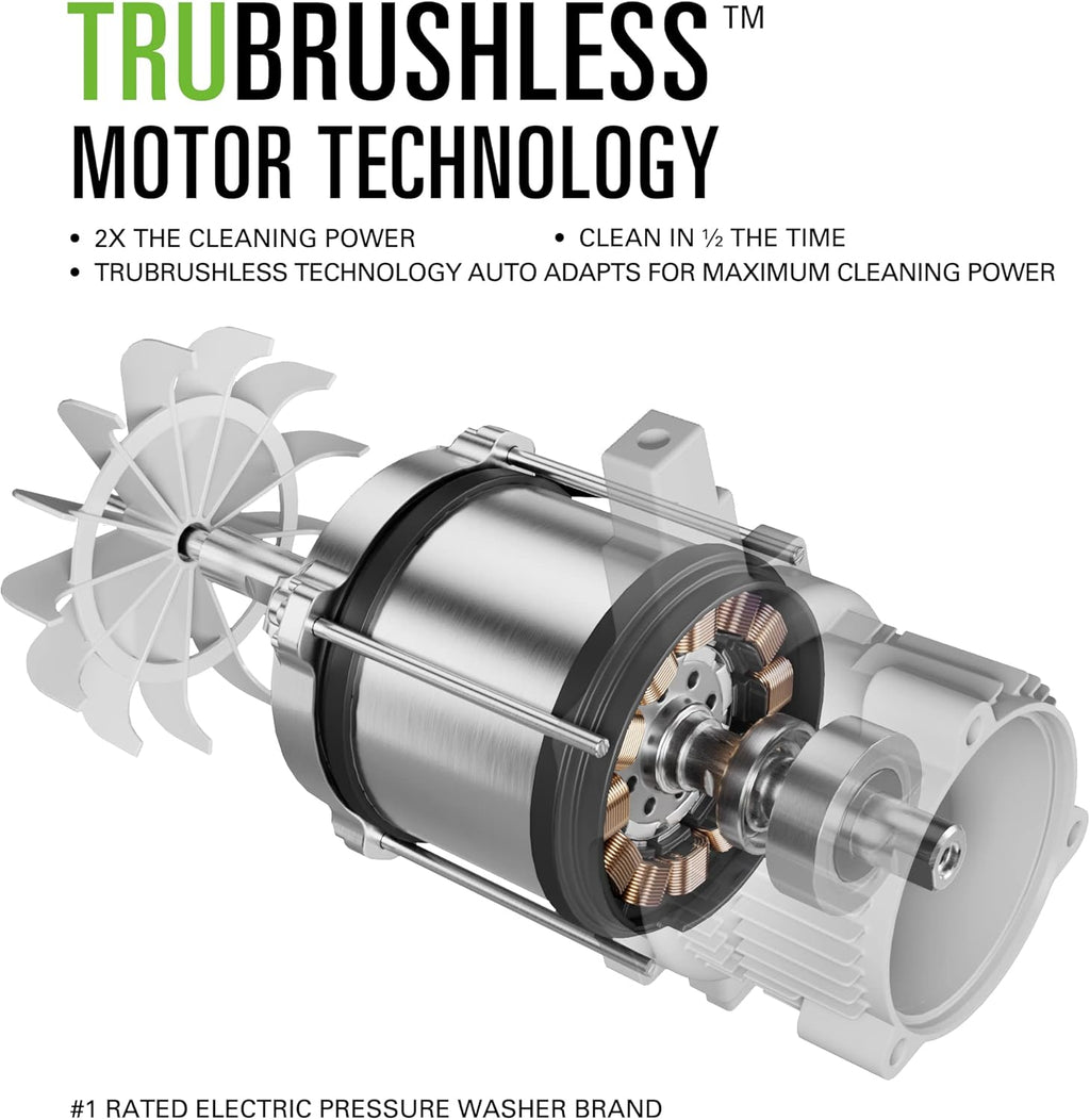Greenworks Pro Brushless 3000 PSI (CSA Certified) 2.0 GPM Max / 1.1 GPM Electric Pressure Washer (Rugged Steel Frame  25 FT Hose  35 FT GFCI Power Cord)