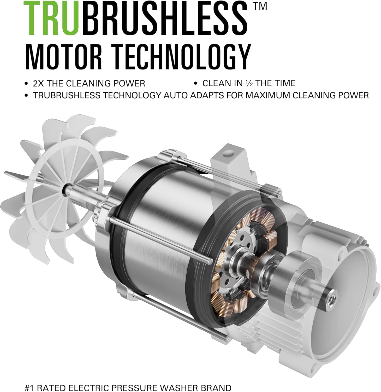 Greenworks Pro Brushless 3000 PSI (CSA Certified) 2.0 GPM Max / 1.1 GPM Electric Pressure Washer (Rugged Steel Frame  25 FT Hose  35 FT GFCI Power Cord)