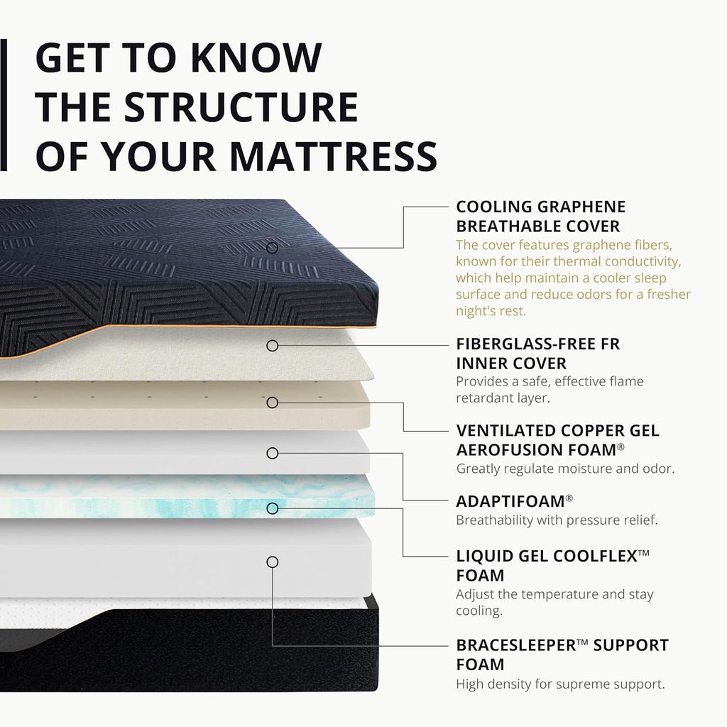 MLILY EGOHOME 14 Inch Queen Memory Foam Mattress for Back Pain, Cooling Copper Gel Bed in a Box, Foam Made in USA, CertiPUR-US Certified, Therapeutic Medium Firm, 60x80x14 Black