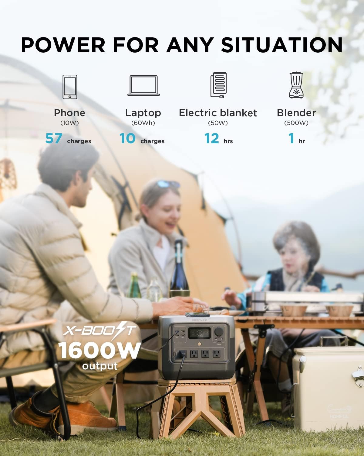 EF ECOFLOW Portable Power Station RIVER 2 Pro  768Wh LiFePO4 Battery  70 Min Fast Charging  4X800W (X-Boost 1600W) AC Outlets  Solar Generator for Outdoor Camping/RVs/Home Use Black