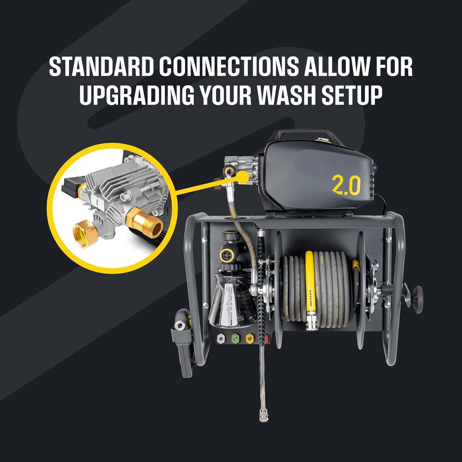 Active 2.0 Electric Pressure Washer – 2.0 GPM high Pressure Washer for DIY at Home car wash  Detailing and Other Cleaning transformations with 1800 Peak PSI