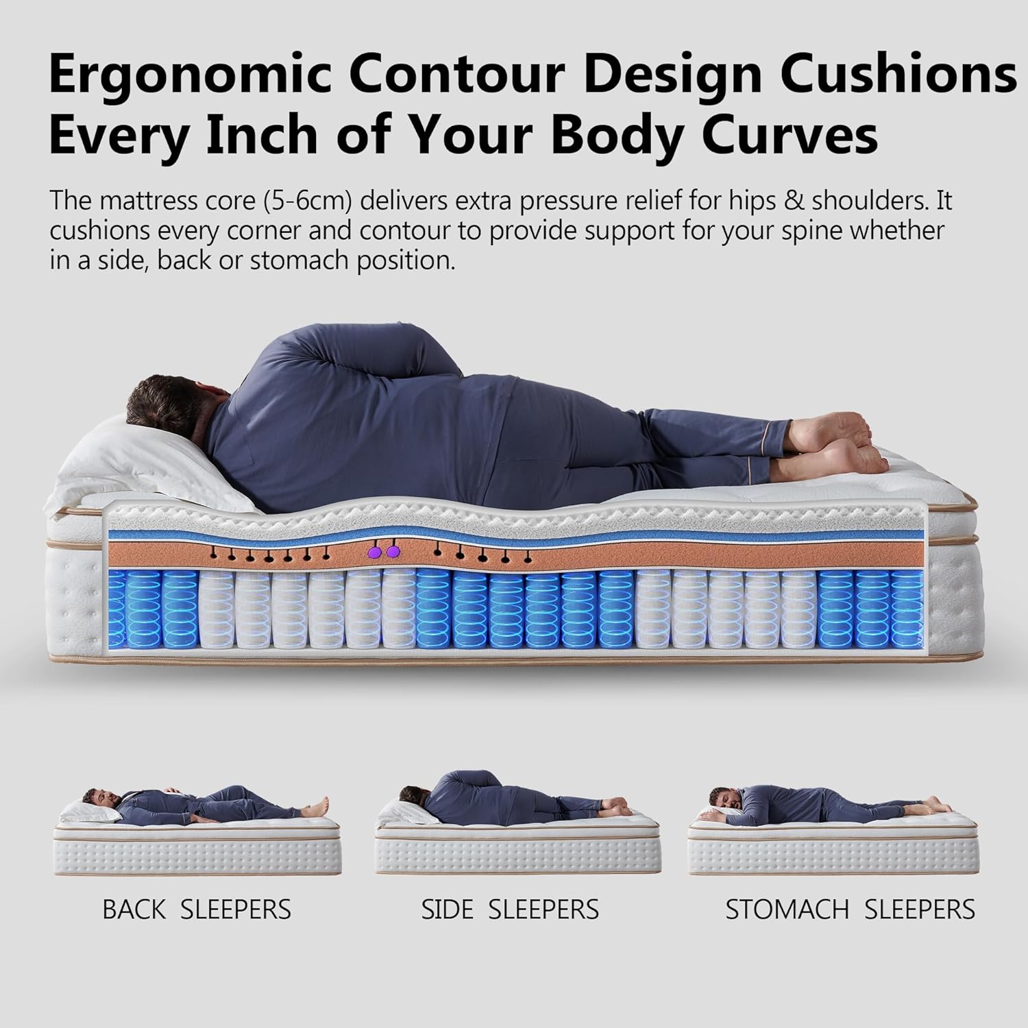 Queen,14inch Queen Hybrid Mattress in a Box Memory Foam Mattress Full Size Firm with Individual Pocket Spring Upgrade Zoned Support Medium Firm Memory Fat Mattress