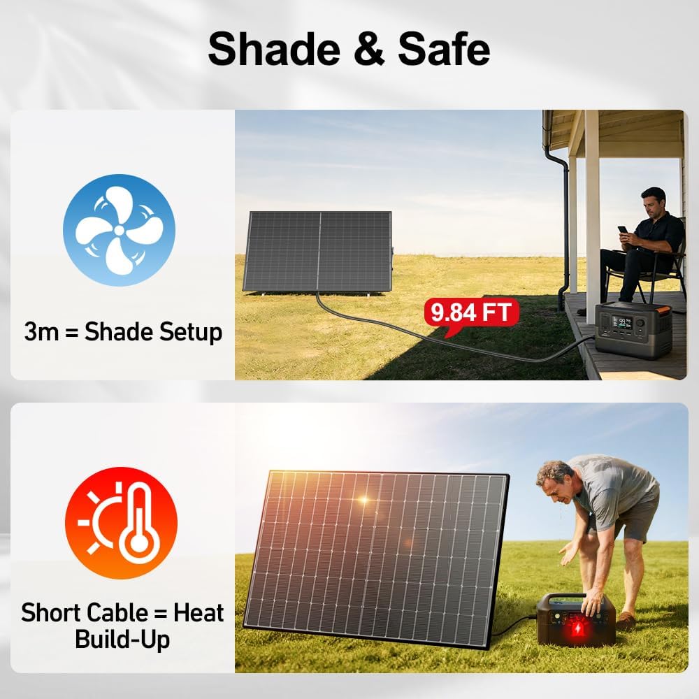 DOKIO 400W 31V Mono Solar Panel - Works for 12V/24V Systems  Equipped with 9.84ft MC4 Wiring  Perfect for Gardens  Courtyards  Greenhouses  Sheds  Terraces & Off-Grid Battery Charging