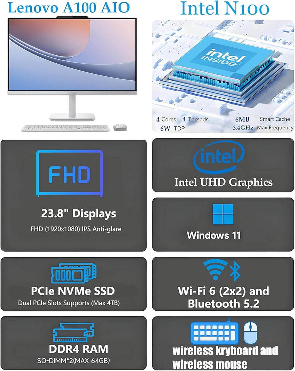 Lenovo 24" FHD All-in-One Desktop Computer for Home & Office  Intel Processor  16GB RAM  256GB PCIe SSD  HDMI  WiFi 6  Bluetooth 5.2  Business AIO  Vent-Hear  Wireless Keyboard & Mouse  Windows 11