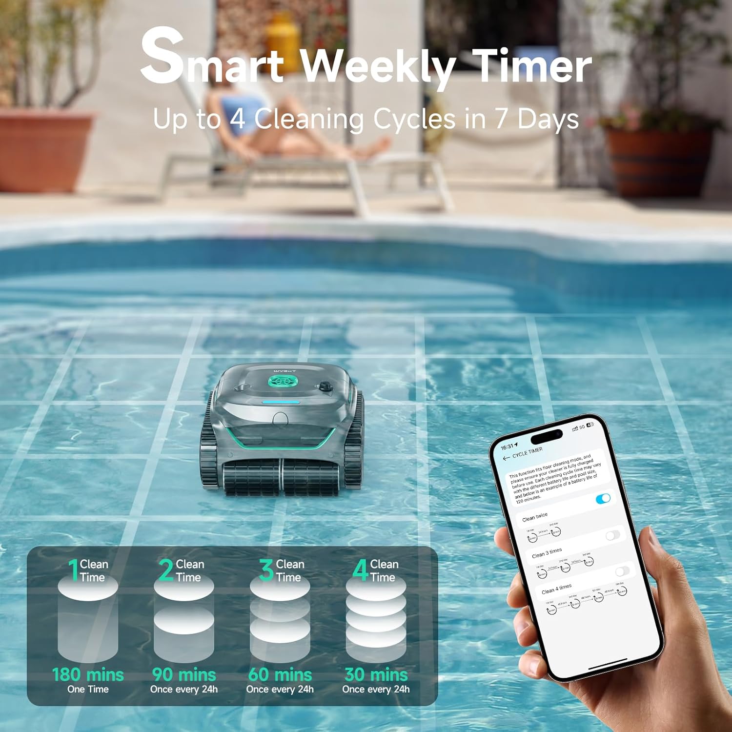 WYBOT C2 Cordless Robotic Pool Cleaner  Dual Filtration  Pool Vacumm Robot for Wall & Waterline Cleaning  Up to 180 Mins Runtime & Scheduling  Smart Navigation  for Inground/Above-Ground Pools