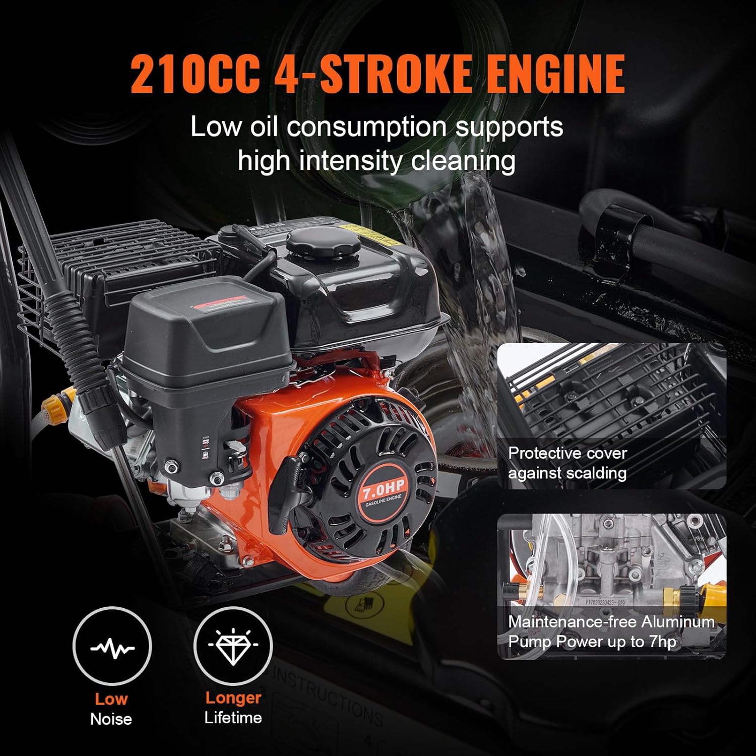 VEVOR Gas Powered Pressure Washer 3400 PSI 2.6 GPM  with Spray Gun and Extension Wand  5 Quick Connect Nozzles  Copper Pump