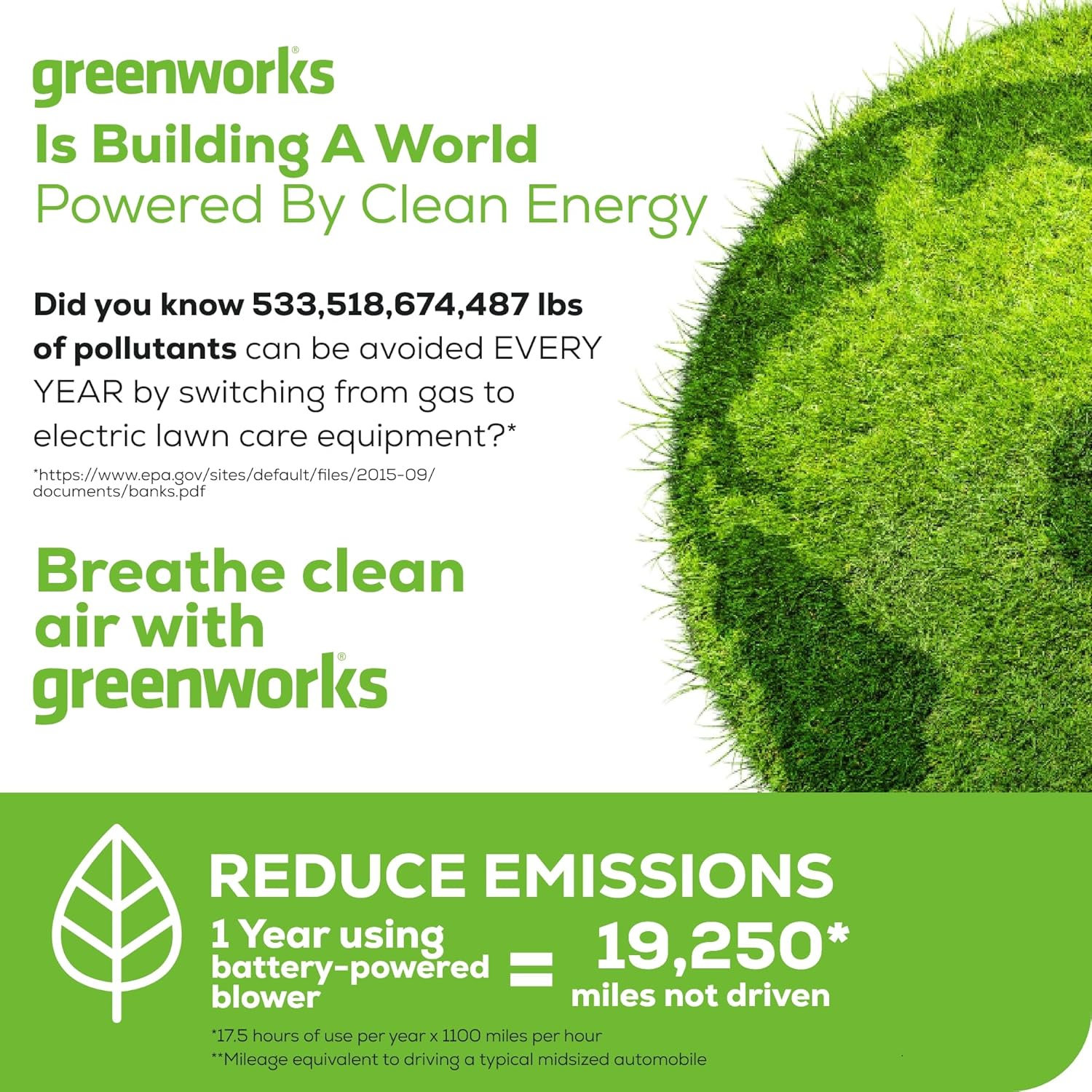 Greenworks 80V (700 CFM / 170 MPH) Brushless Cordless Leaf Blower  Commercial-Grade Power  40-Min Rapid Charger for Wet Leaves  Heavy Debris  Gravel and Driveway Snow  Includes 2.5Ah Battery & Charger