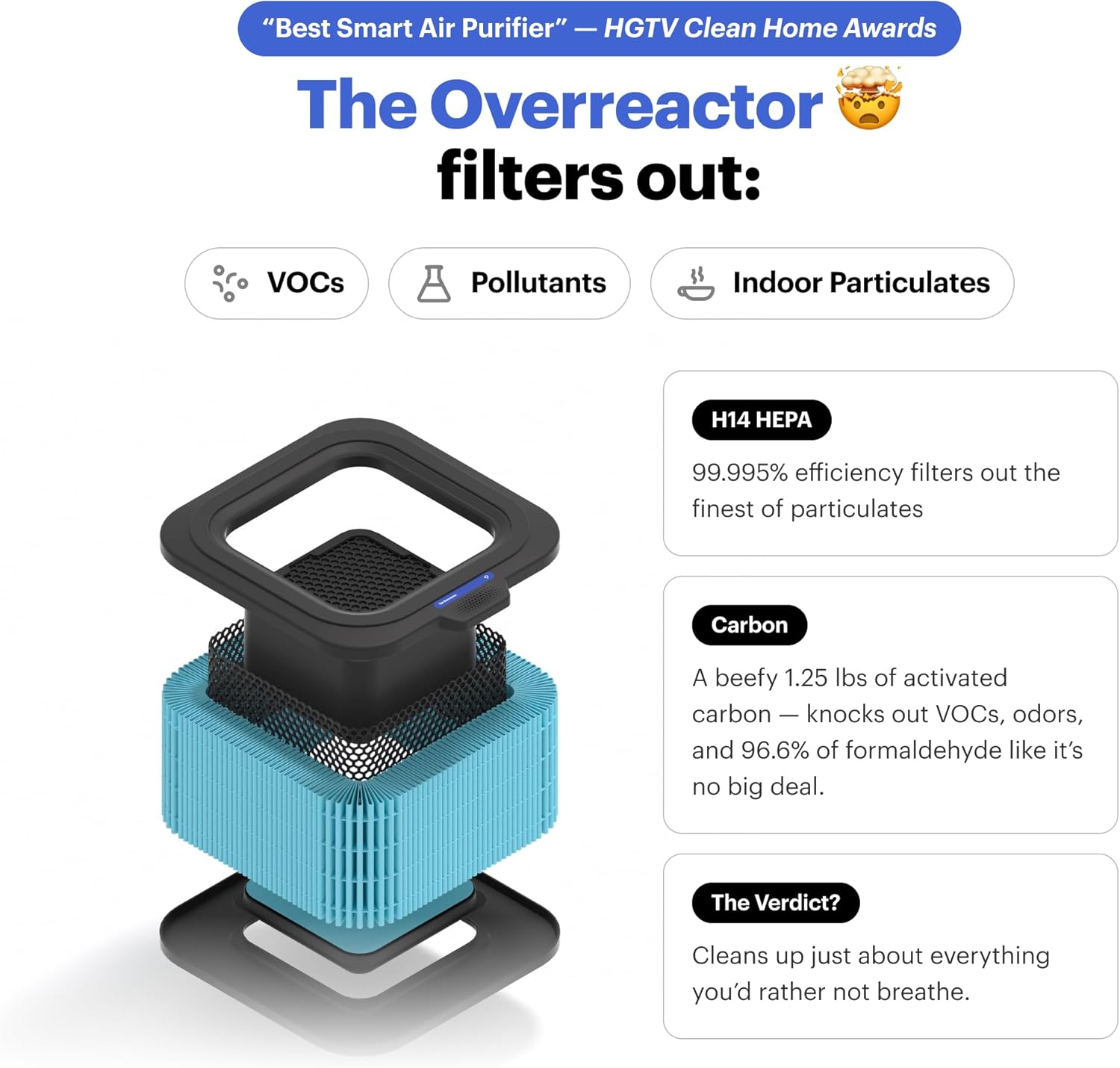 Mila Air 3 Smart Home Air Purifier with Overreactor H14 HEPA Replacement Filter  Removes Formaldehyde  VOCs  Dust & Odors  Ideal for Large Room or Bedroom  Quiet-Mode