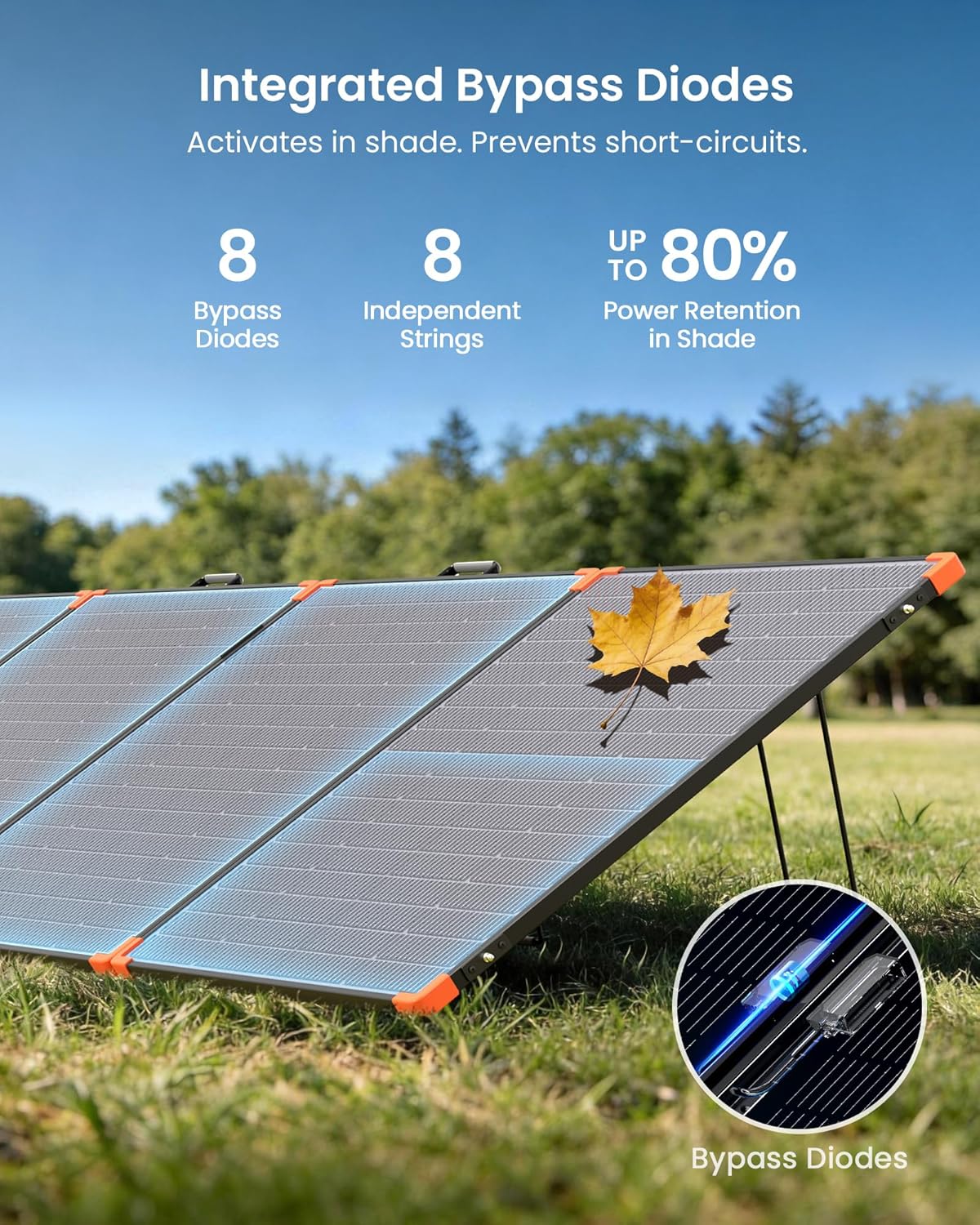 450W Portable Solar Panel 38V N-Type 16BB 25% High Efficiency Foldable Solar Charger for EcoFlow Delta/Anker C1000/Jackery/Bluetti Elite 100 IP68 Waterproof for Offgrid RV Power Backup