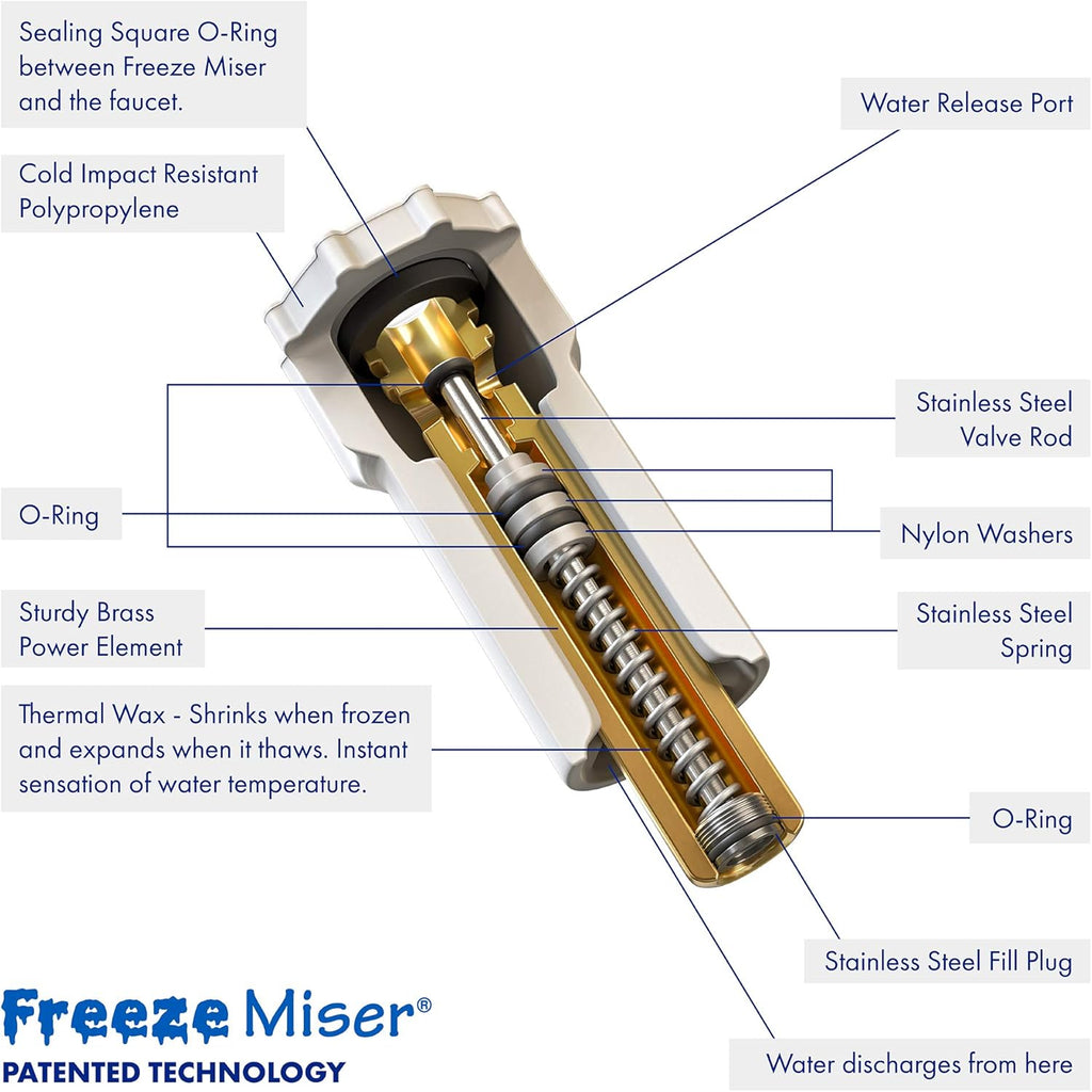 Freeze Miser Outdoor Faucet & Spigot Freeze Protection – Patented Valve Shield  Activates at Water Temperature Below 37°F/3°C – Durable Winter Cover Alternative – Quick Install  Saves Water – 8 Pack