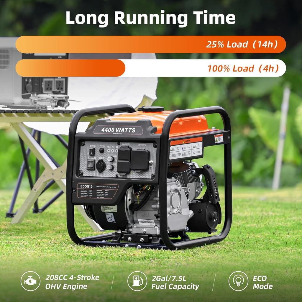 Power Equipment 4400 Watts Inverter Generator Gas Powered  Portable Open Frame Generator  Low Noise with ECO Mode  RV Ready  Emergency Home Backup