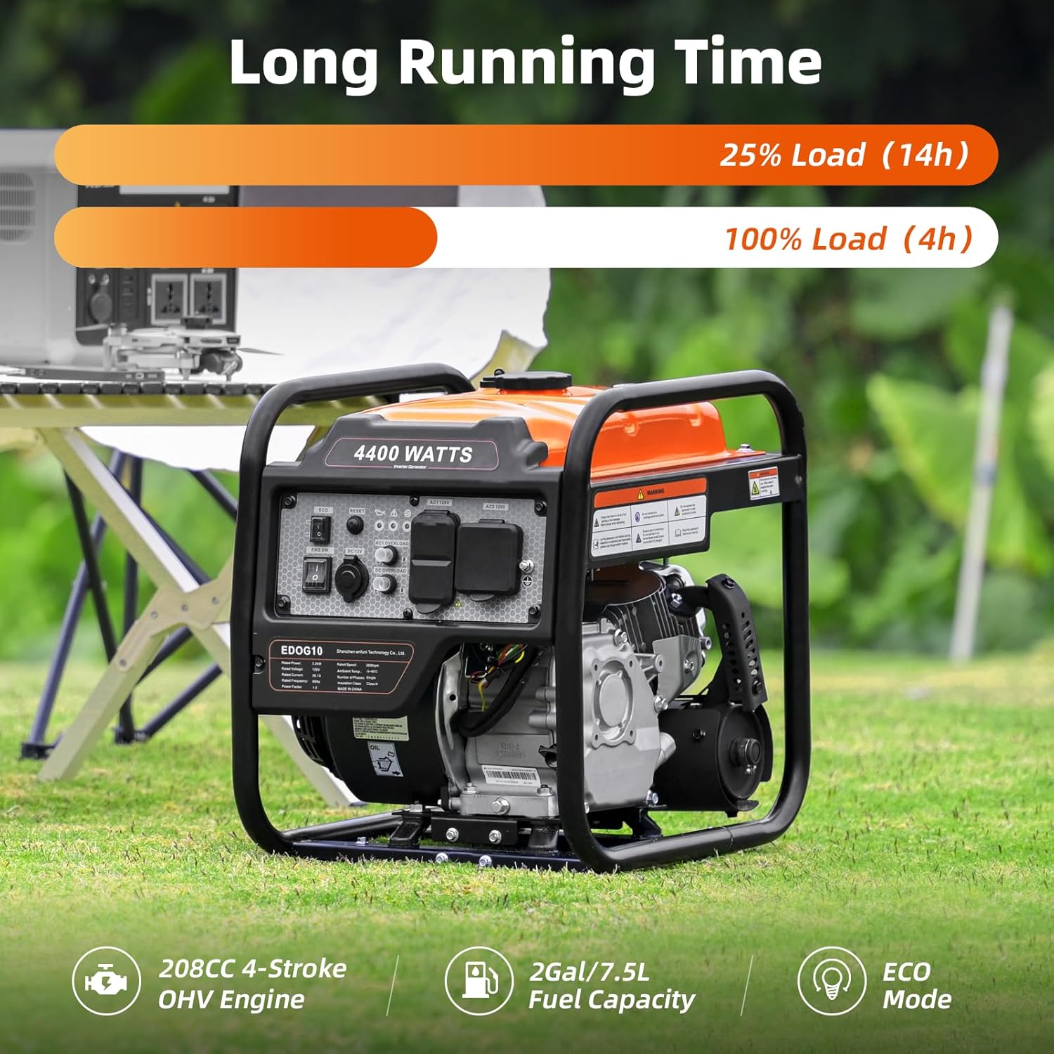 Power Equipment 4400 Watts Inverter Generator Gas Powered  Portable Open Frame Generator  Low Noise with ECO Mode  RV Ready  Emergency Home Backup