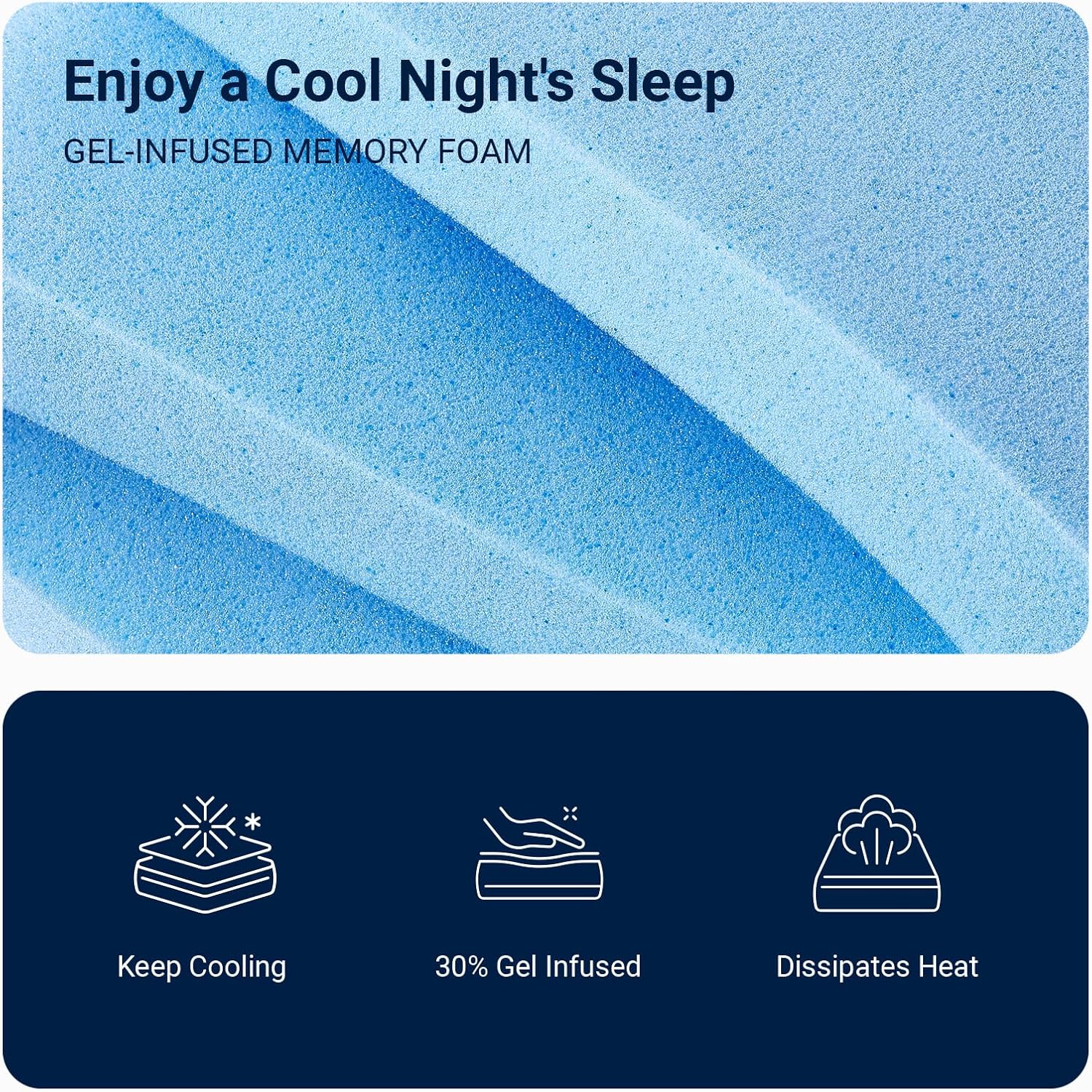 Avenco Queen Mattress, 12 Inch Queen Size Mattresses with Gel Memory Foam for Cool Night & Pressure Relief, Bed Mattress in a Box Medium Plush Feel Colchones with Motion Isolating