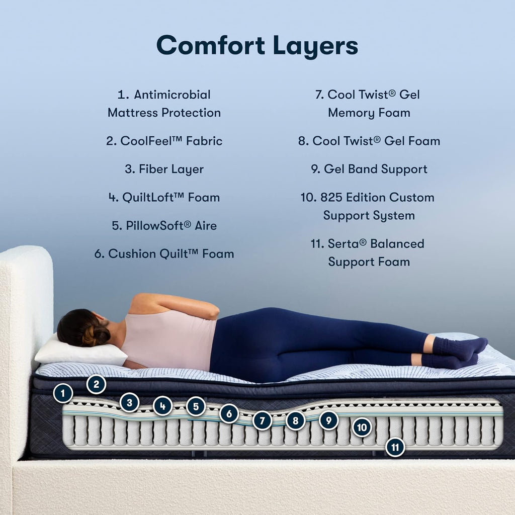 Serta Perfect Sleeper Mattress Enhanced 14.5" Queen Mattress - Plush Pillow Top, Cooling Gel Memory Foam, Pocket Innersprings for Motion Isolation, Edge Support, CertiPUR-US Certified - Nurture Night
