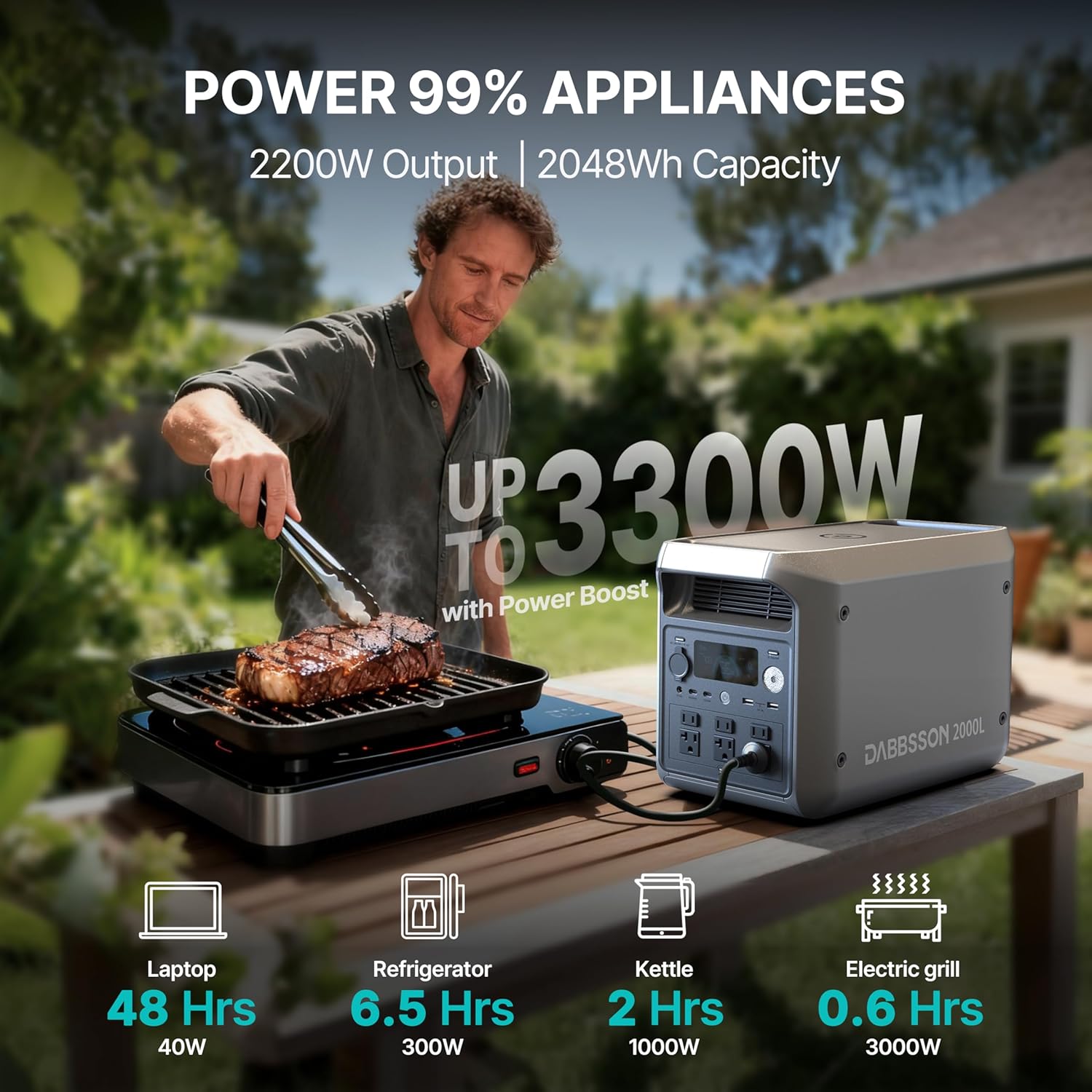 DABBSSON 2048Wh Portable Power Station  Safe Semi-Solid LiFePO4  3300W Power Boost  2200W AC Output ×6  41lb Compact & Lightweight  1.3X Runtime  2000L Solar Generator for Camping/Home/RV