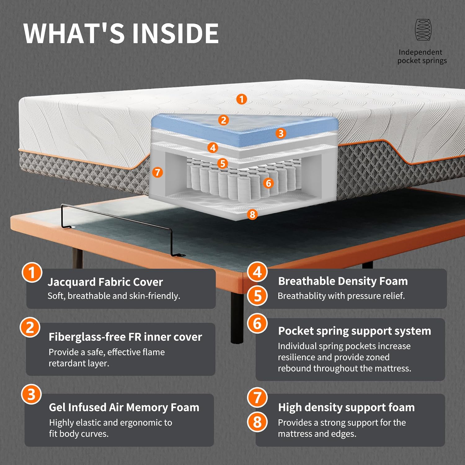 Twin XL Adjustable Bed Frame + 12” Hybrid Matt, Bed Base with Massage, Pillow-tilt, Smart APP Control, Ergonomic Incline, Zero Gravity, Dual USB Port, Under Bed Light, Wireless Remote, 5000 Series