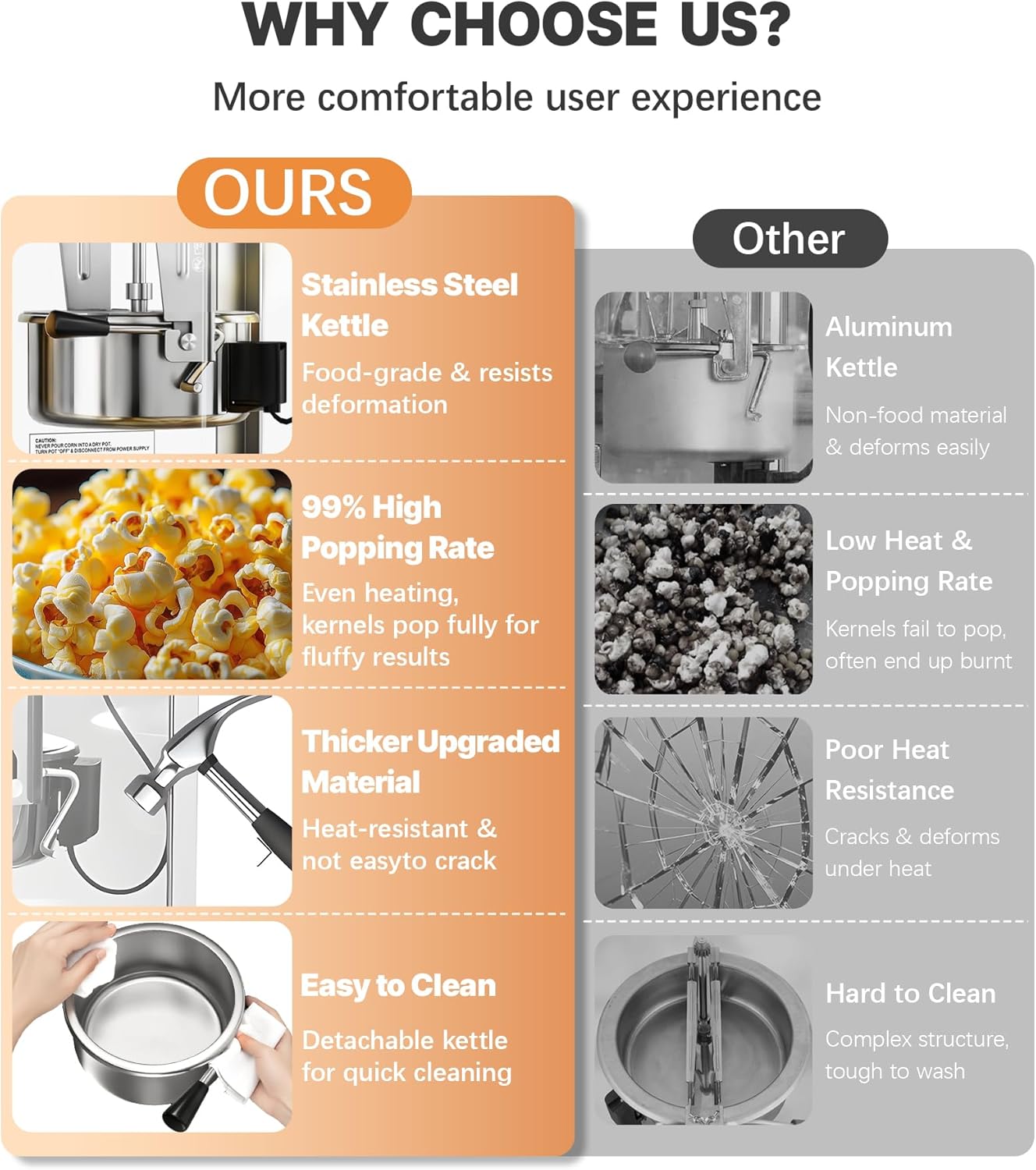 10 oz Popcorn Machine Cart, Popcorn Maker Machine with Wheel & Stainless-Steel Kettle Makes Up to 40 Cups, Vintage Movie Theater Style Pop Corn Machine, Red