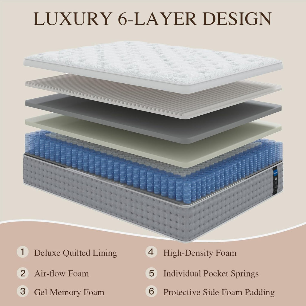 Sleepmax Firm Queen Size Mattress 14 Inch - Deep Sleep Hybrid Mattresses Enhanced Pain Relief - Cooling Firm Bed in a Box with Lumbar & Hip Support - 365-Night Trial, Forever Warranty, Fiberglass-Free