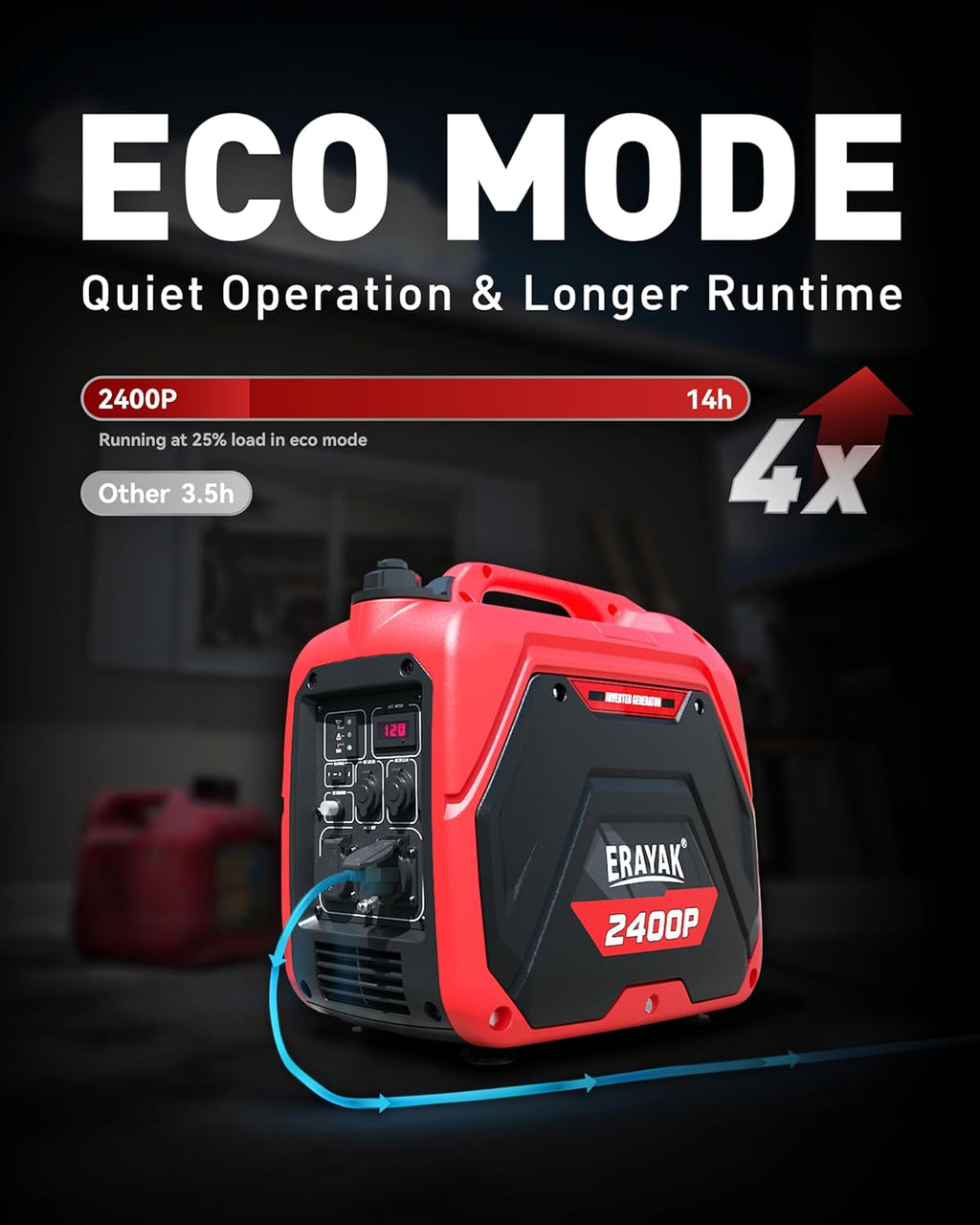 ERAYAK 2400W Portable Inverter Generator for Home Use  Super Quiet Small Generator for Camping Outdoor Emergency Power Backup  Gas Powered Engine  EPA  ECO Mode