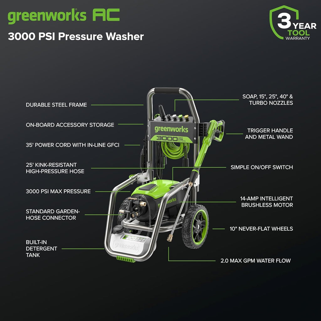 Greenworks Pro Brushless 3000 PSI (CSA Certified) 2.0 GPM Max / 1.1 GPM Electric Pressure Washer (Foldable Handles  Rugged Steel Frame  25 FT Hose  35 FT GFCI Power Cord)