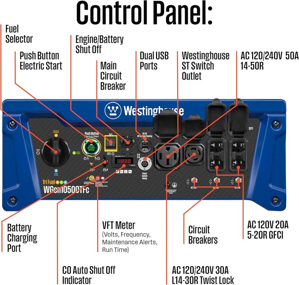 Westinghouse 13500 Peak Watt Tri-Fuel Home Backup Portable Generator  Remote Electric Start  Transfer Switch Ready  Gas  Propane  and Natural Gas Powered