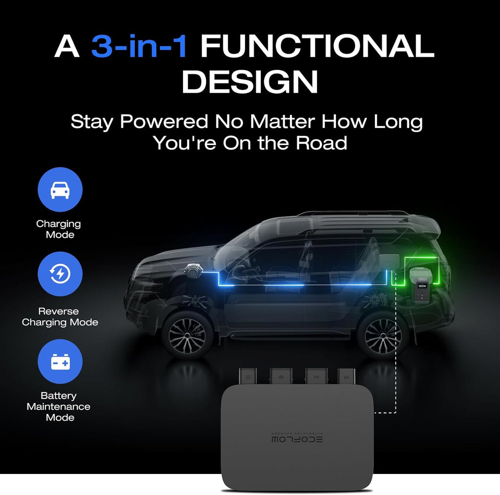 EF ECOFLOW 800W Alternator Charger  3-in-1 Fast DC-DC Charger for Portable Power Stations  Car Battery Charger & Jump Starter 8× Faster Than Cigarette Chargers  Charges 1kWh in 1.3 hr