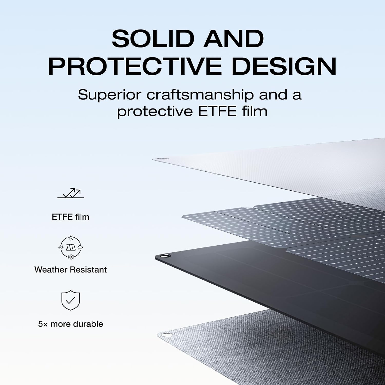 EF ECOFLOW 220W Portable Solar Panel  Bifacial Design Up to 25% Conversion Efficiency N-Type Solar Cell  with Adjustable Kickstand  IP68 Waterproof  Foldable Solar Panel for Camping RVing Home Backup