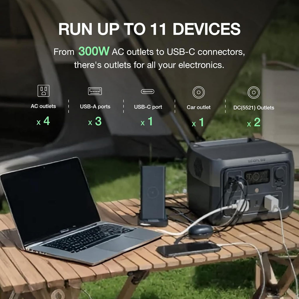 EF ECOFLOW Portable Power Station River 2 Max 500  499Wh LiFePO4 Battery/ 1 Hour Fast Charging  Up to 1000W Output Solar Generator (Solar Panel Optional) for Outdoor Camping/RVs/Home Use