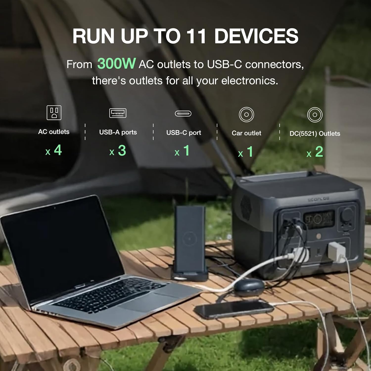 EF ECOFLOW Portable Power Station River 2 Max 500  499Wh LiFePO4 Battery/ 1 Hour Fast Charging  Up to 1000W Output Solar Generator (Solar Panel Optional) for Outdoor Camping/RVs/Home Use