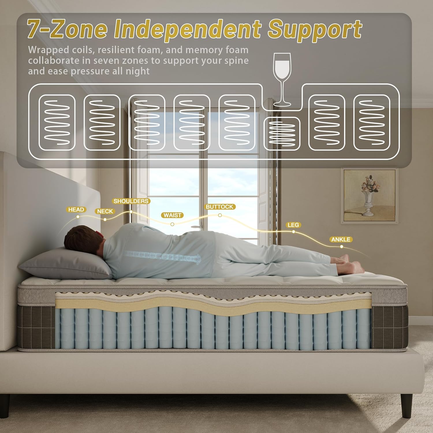 14″ King Hybrid Mattress – Cooler, Quieter & Deeper Comfort, Airflow Foam + Pocket Coils, 2″+ Plush Cushion, Heavy-Duty Support, CertiPUR-US, Fiberglass-Free, Mattress in a Box