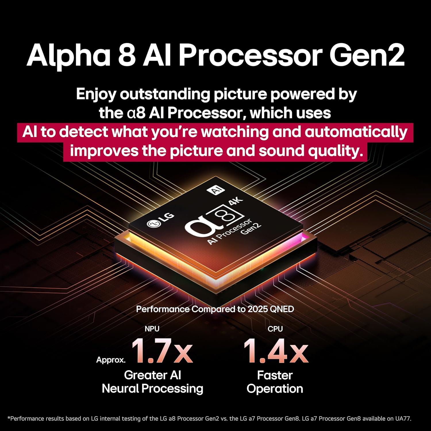 LG 65-Inch Class QNED evo AI QNED85A Series Mini LED 4K Smart TV w/AI Picture  AI Sound  HDR10  AI Super Upscaling 4K  Filmmaker Mode  Wow Orchestra  Alexa Built-in (65QNED85AUA  2025)
