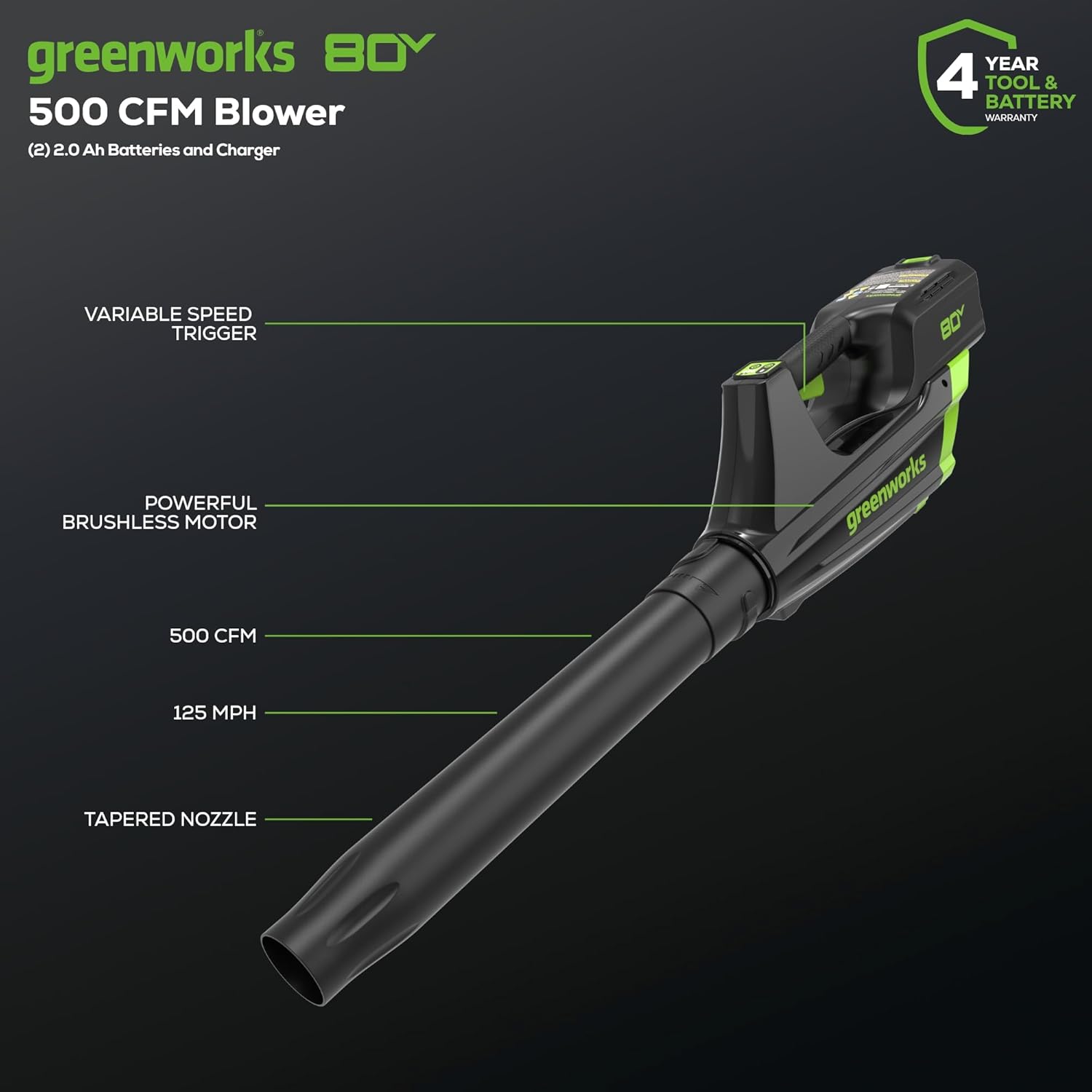 Greenworks 80V 21” Brushless (Push) Cordless Electric Lawn Mower + (500 CFM) Axial Leaf Blower + 13” String Trimmer (75+ Compatible Tools)  (2) 2.0Ah Batteries and 30 Minute Rapid Charger