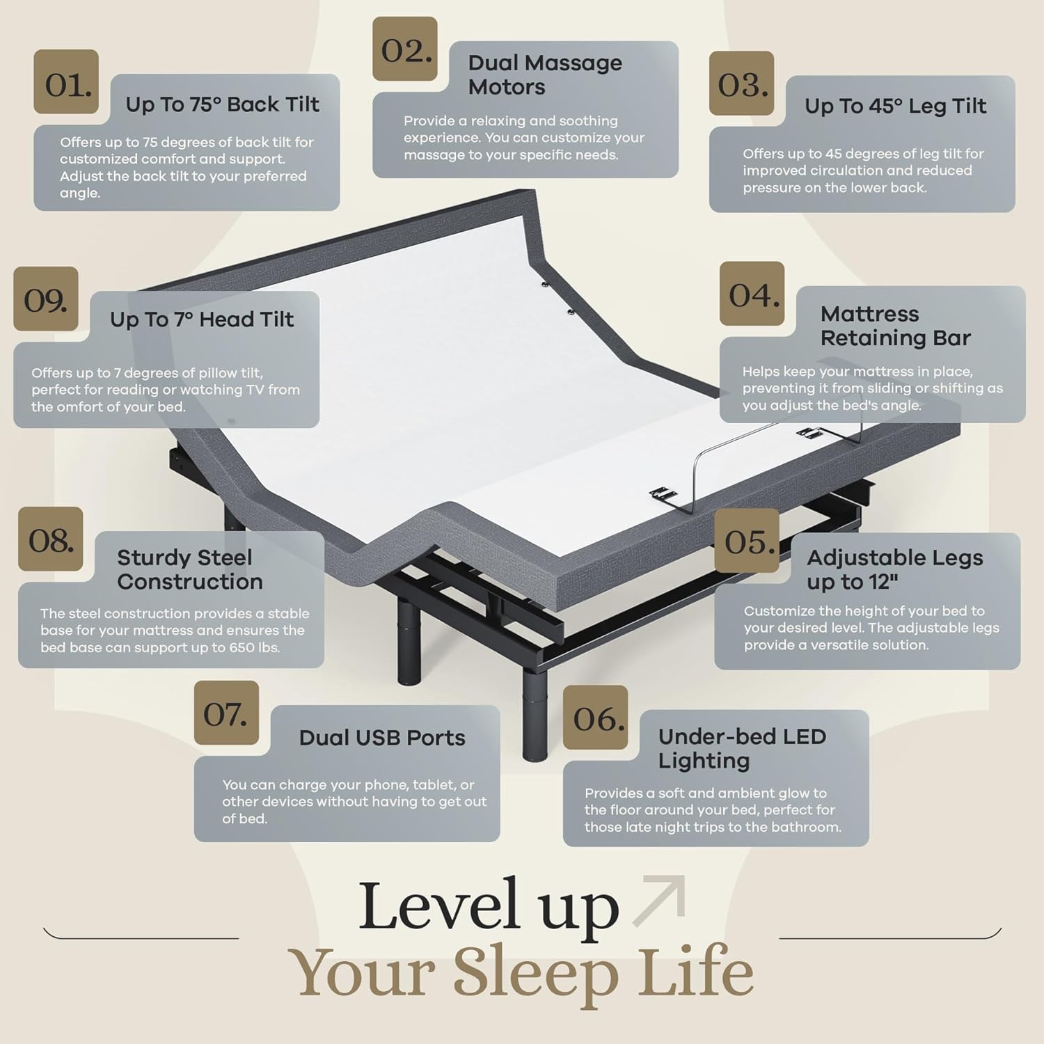 Sven & Son Harmony Adjustable Bed Base, Head and Foot Lift, Massage, Under-Bed Lights, USB, Memory, Zero Gravity Smart Frame - Queen