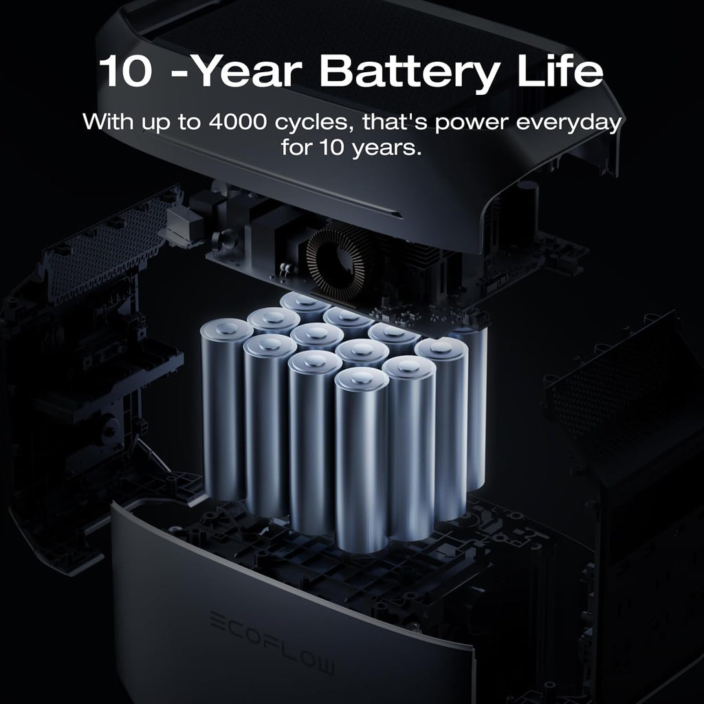 EF ECOFLOW Delta 3 Series Smart Extra Battery  1024Wh LiFePO4 Expansion Battery for Power Station Delta 2/Delta 3/Delta 3 Plus/Delta 3 1500