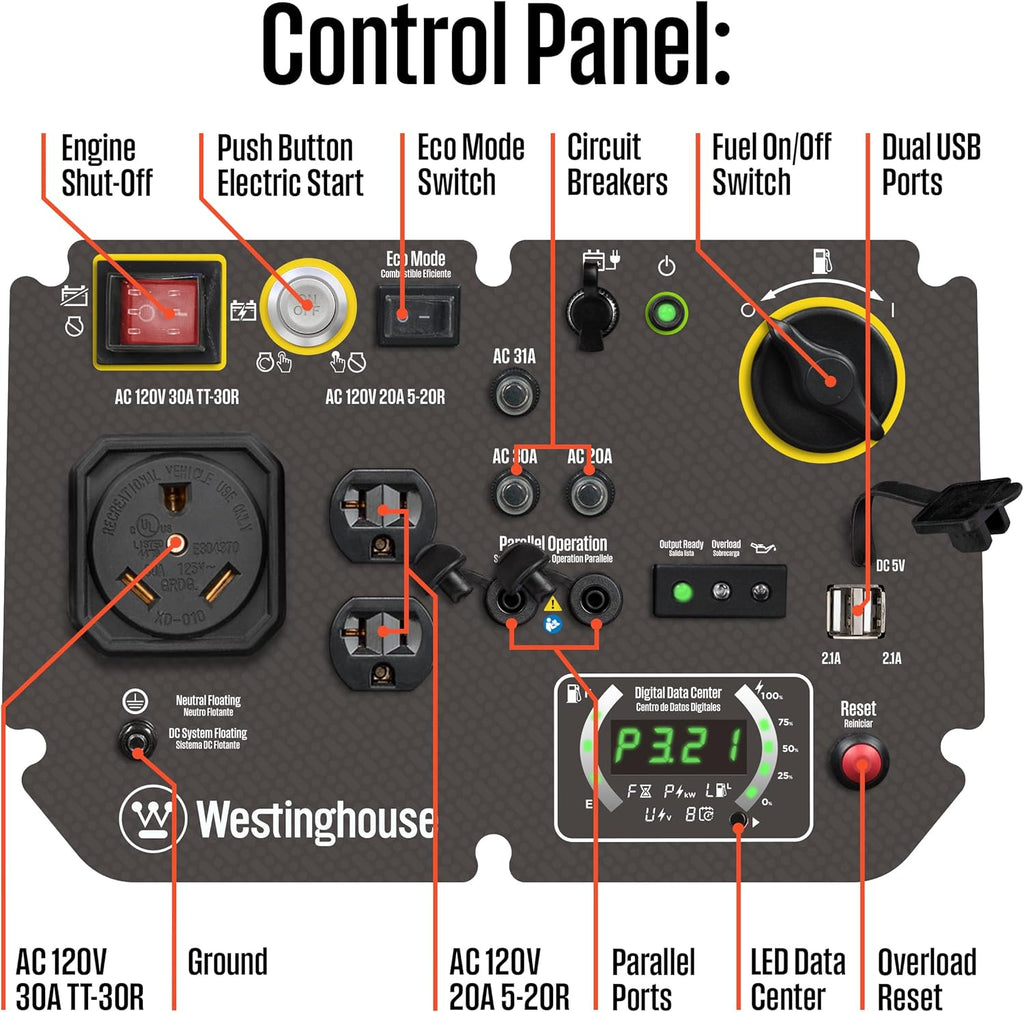 Westinghouse 5000 Peak Watt Super Quiet Portable Inverter Generator  Remote Electric Start with Auto Choke  Wheel & Handle Kit  RV Ready  Gas Powered  Parallel Capable